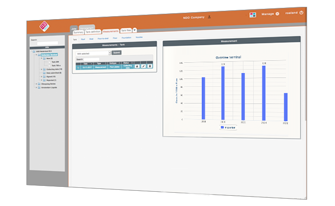 RBIT360 Benchmarking tool screen image